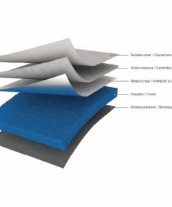 Best deal ๐คฉ Cricut EasyPress Heat Resistant Mat 30.5cm X 30.5cm ๐ 15 Best deal ๐คฉ Cricut EasyPress Heat Resistant Mat 30.5cm X 30.5cm ๐ -Hobbycraft Shop 634428 1000 7 cricut easypress heat resistant mat 30 5cm x 30 5cm