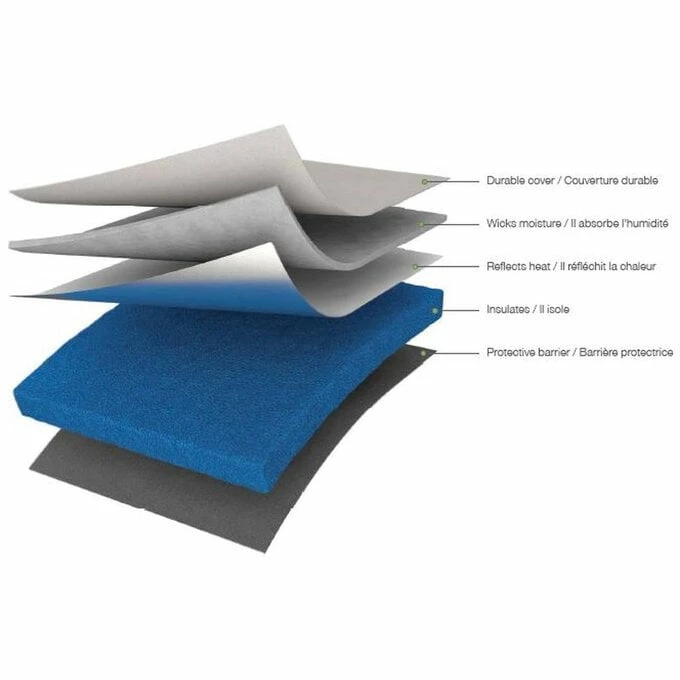 Best deal ๐คฉ Cricut EasyPress Heat Resistant Mat 30.5cm X 30.5cm ๐ 9 Best deal ๐คฉ Cricut EasyPress Heat Resistant Mat 30.5cm X 30.5cm ๐ - Image 7